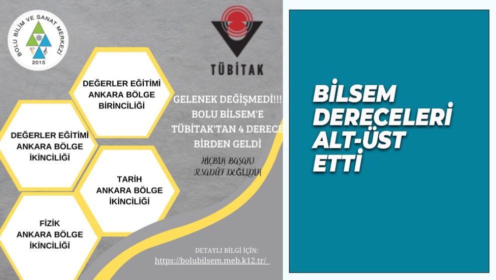 BİLSEM DERECELERİ ALT-ÜST ETTİ