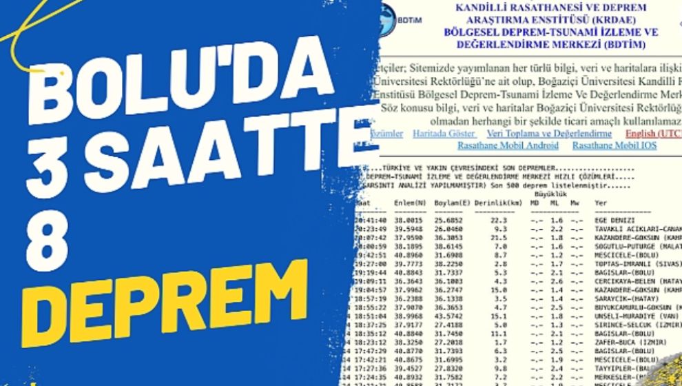 BOLU'DA 3 SAATTE 8 DEPREM OLDU