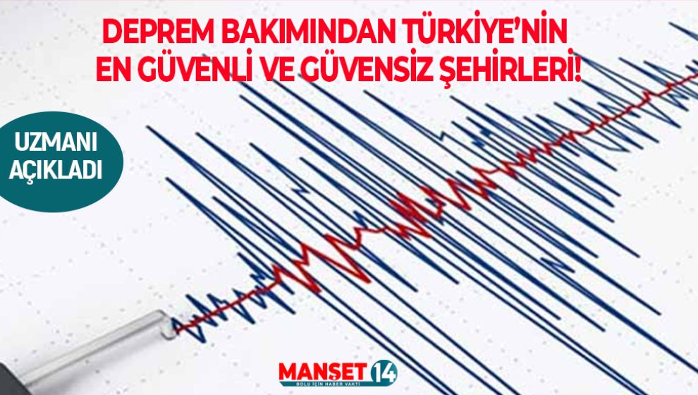 DEPREM BAKIMINDAN TÜRKİYE’NİN EN GÜVENLİ VE GÜVENSİZ ŞEHİRLERİ!