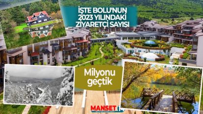 İŞTE BOLU'NUN 2023 YILINDAKİ ZİYARETÇİ SAYISI