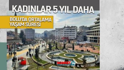 BOLU'DA ORTALAMA YAŞAM SÜREMİZ BELLİ OLDU