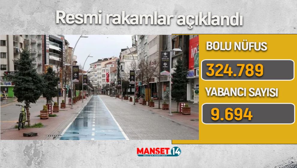 VERİLER TUİK'TEN. NÜFUS 324.789. YABANCI SAYISI 9694